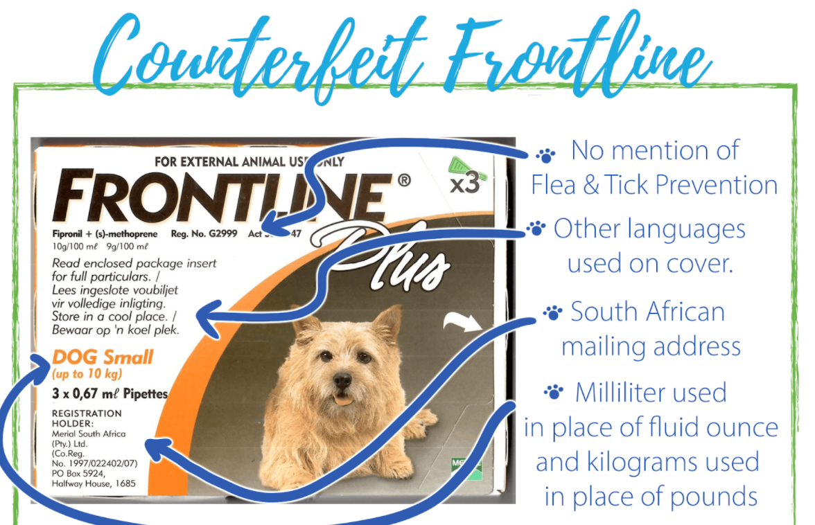 Counterfeit cheap pet medications