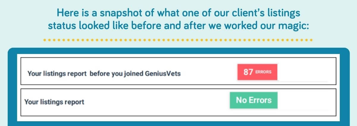 Before and after with GeniusVets SEO enhancement.
