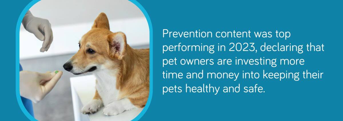 Prevention content was top performing in 2023.